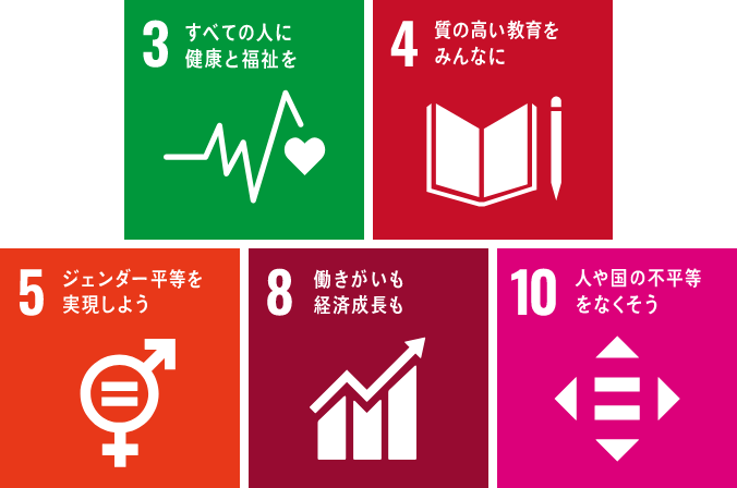 3 すべての人に健康と福祉を,4 質の高い教育をみんなに,5 ジェンダー平等を実現しよう,8 働きがいも経済成長も,10 人や国の不平等をなくそう