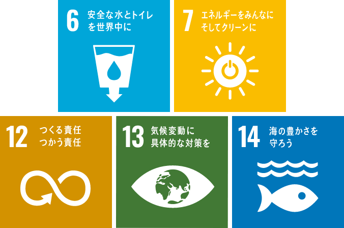 6 安全な水とトイレを世界中に,7 エネルギーをみんなに そしてクリーンに,12 つくる責任つかう責任,13 気候変動に具体的な対策を,14 海の豊かさを守ろう