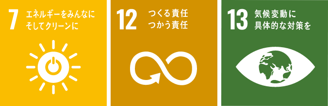 7 エネルギーをみんなに そしてクリーンに,12 つくる責任つかう責任,13 気候変動に具体的な対策を